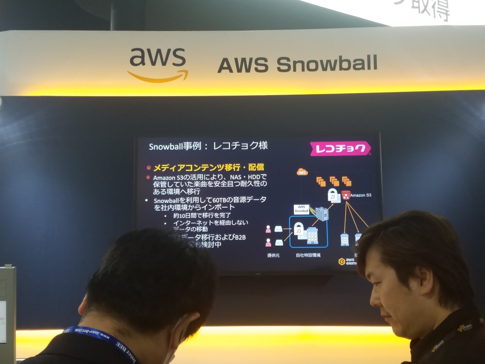 AWS Snowball事例