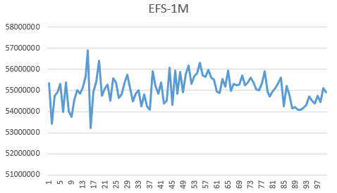 efs-1m.png