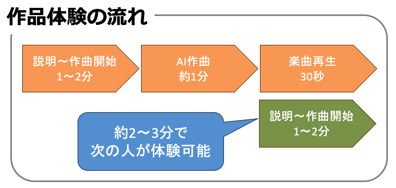 スクリーンショット 2024-11-18 1.54.38.png