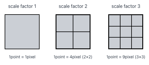 scalefactor.png