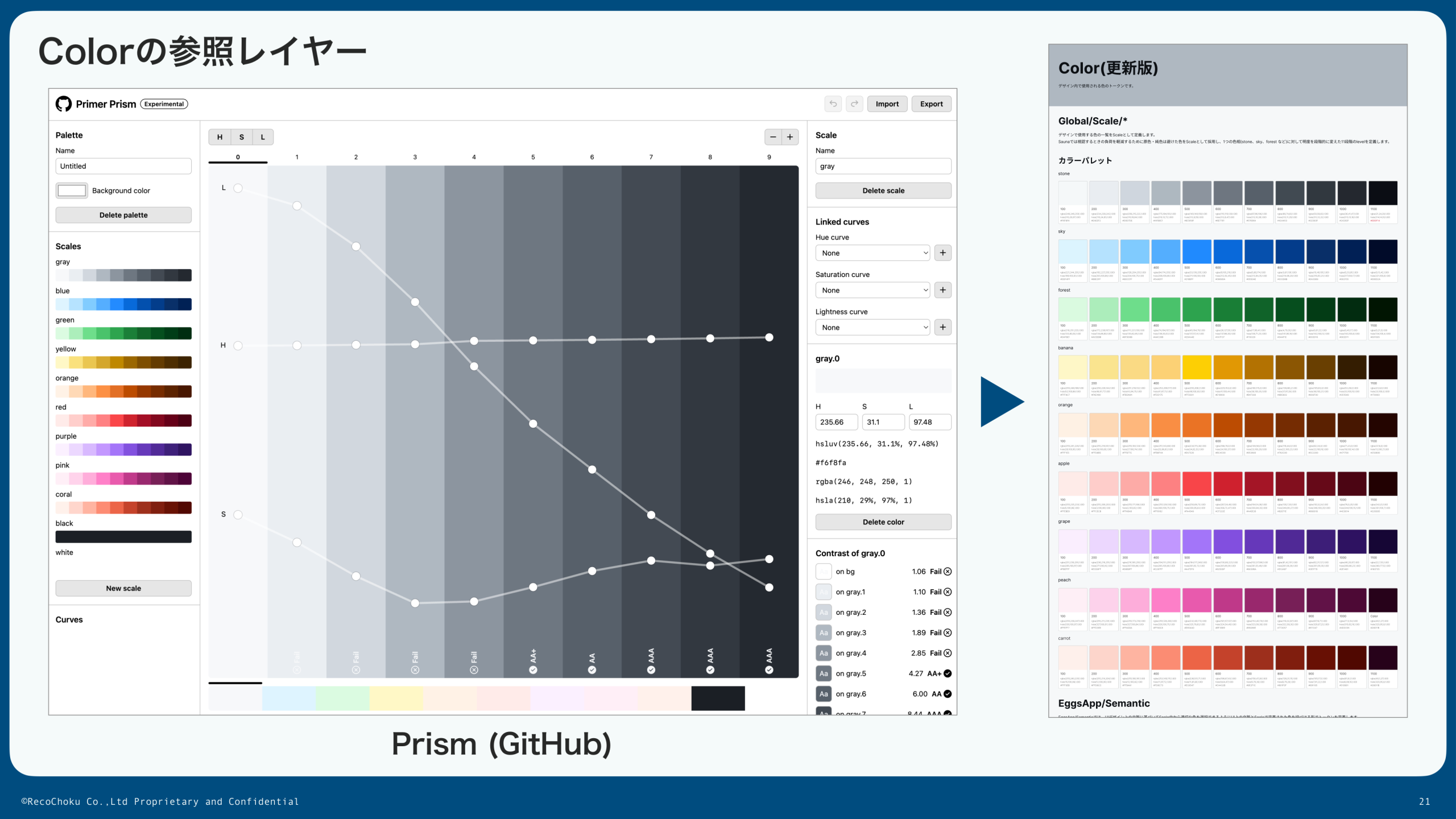 HSLベースのカラーパレット