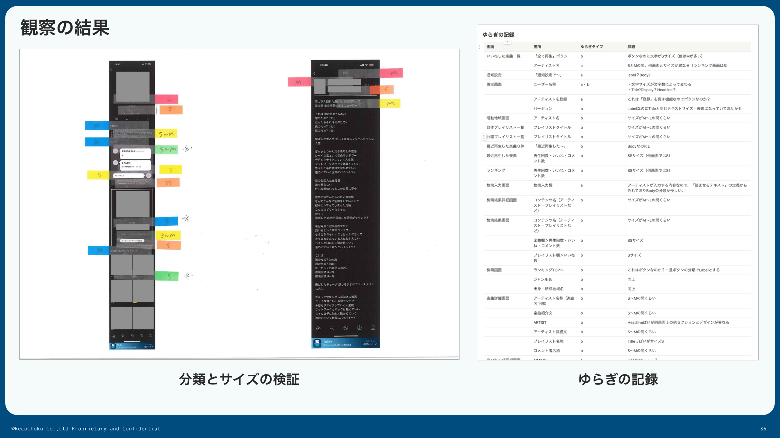 UIの全画面を印刷して観察するプロセス